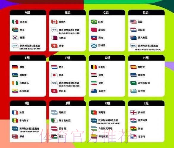 2026年世界杯买球平台排行解析