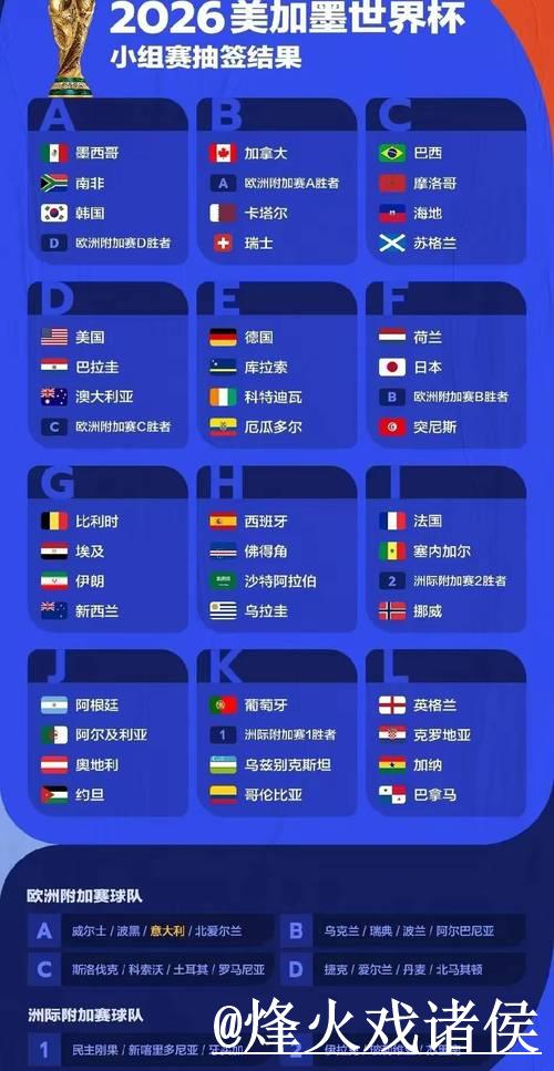 2026年世界杯买球平台排行解析