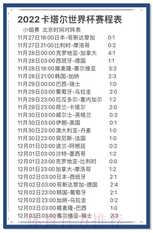 通过世界杯外围APP轻松预测比赛结果