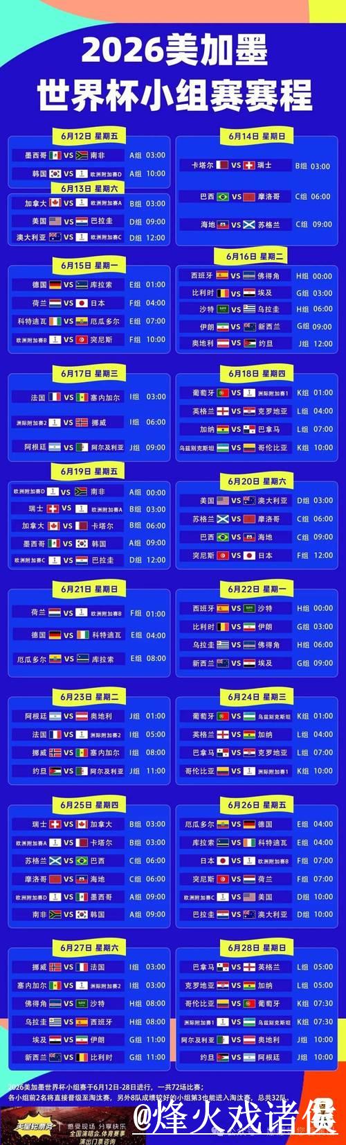 全面解析最新世界杯赛程安排