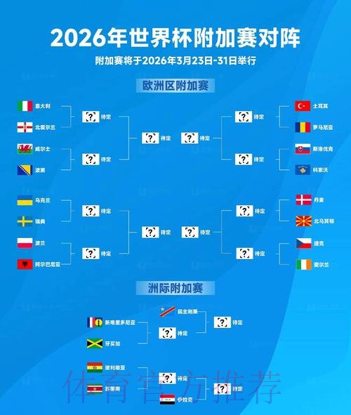 “精准预测：2026世界杯比分推荐指南”