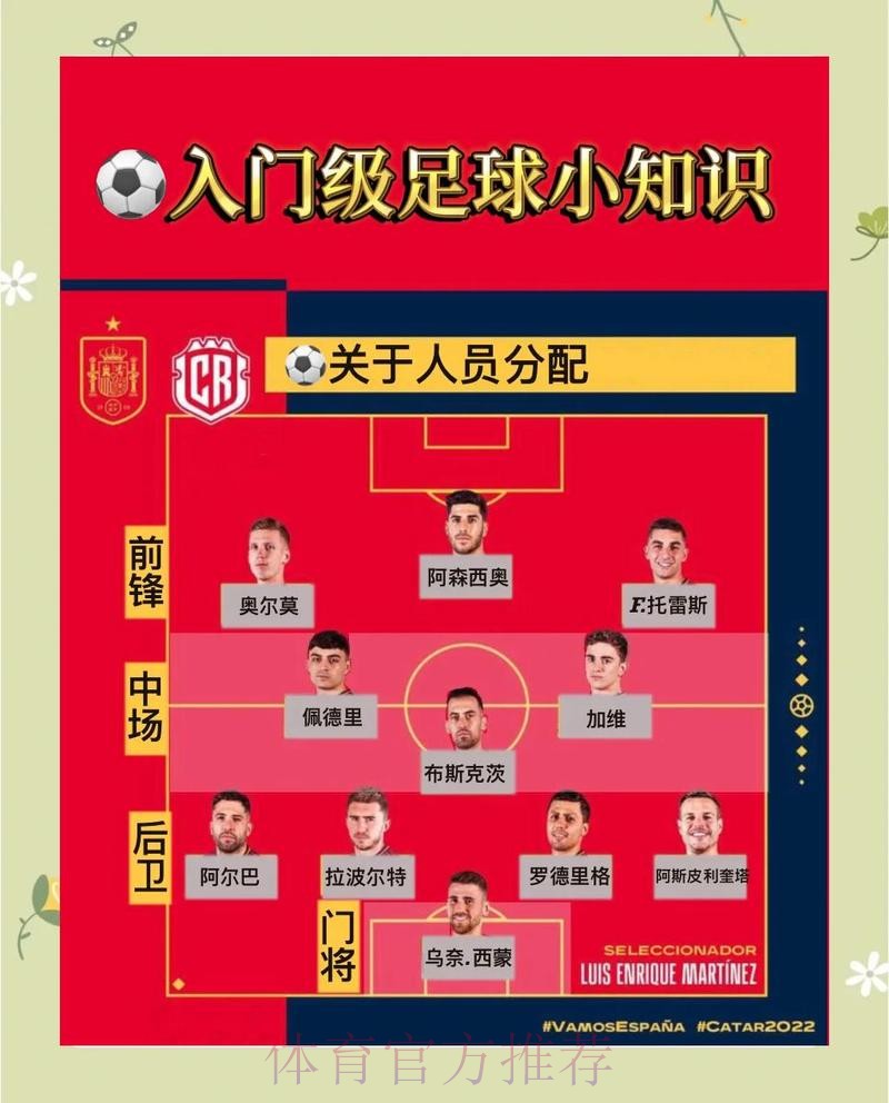 深入解析世界杯赛事下注技巧与策略