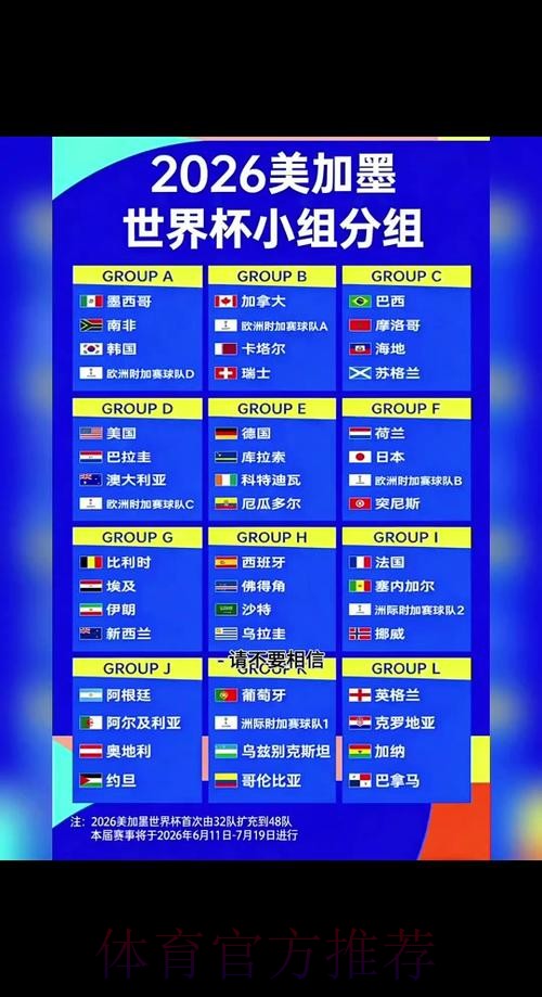 2026年世界杯预测全站信息汇总