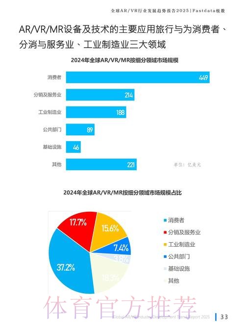 深入解析与展望:世界杯预测数据分析的前景与挑战 深入解析与展望:世界杯预测数据分析的前景与挑战