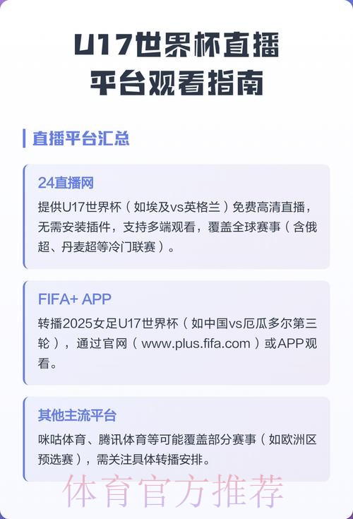 Sample Article